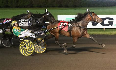 fixed odds harness racing|Harness Racing Tips, Betting Predictions & Odds.